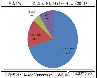 長(zhǎng)春市金融控股集團(tuán)有限公司